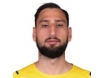Gianluigi Donnarumma Gianluigi Donnarumma